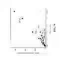 Fig. 10 - GRAPHITE NANOPLATELETS FOR THERMAL AND ELECTRICAL APPLICATIONS