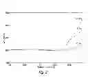 Fig. 06 - Polymeric compositions containing microspheres