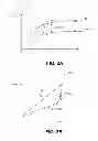 Fig. 04 - Resistive-switching memory element