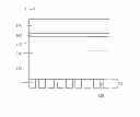 Fig. 08 - Light emitting device and light emitting device package