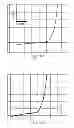 Fig. 04 - Photodiode and method for making the same