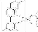Fig. 124 - Phosphorescent emitters containing dibenzo[1,4]azaborinine structure