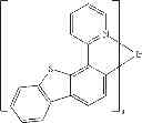 Fig. 145 - Phosphorescent emitters containing dibenzo[1,4]azaborinine structure