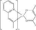 Fig. 152 - Phosphorescent emitters containing dibenzo[1,4]azaborinine structure