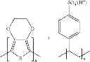 Fig. 48 - Phosphorescent emitters containing dibenzo[1,4]azaborinine structure