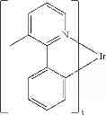 Fig. 55 - Phosphorescent emitters containing dibenzo[1,4]azaborinine structure