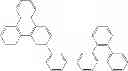 Fig. 84 - Phosphorescent emitters containing dibenzo[1,4]azaborinine structure