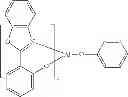 Fig. 93 - Phosphorescent emitters containing dibenzo[1,4]azaborinine structure