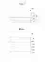 Fig. 02 - ORGANIC LIGHT EMITTING DEVICE