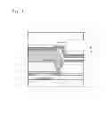 Fig. 02 - ORGANIC EL ELEMENT, RADIATION-SENSITIVE RESIN COMPOSITION, AND CURED FILM