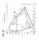 Fig. 40 - Display device and electronic device