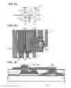 Fig. 09 - Semiconductor device