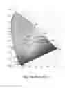 Fig. 03 - METHODS AND APPARATUSES FOR SHIFTING CHROMATICITY OF LIGHT