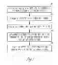Fig. 02 - Thyristor random access memory device and method