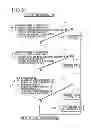 Fig. 06 - PARKING BRAKE CONTROL DEVICE