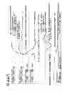 Fig. 22 - PARKING BRAKE CONTROL DEVICE