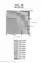 Fig. 19 - Power supplying system