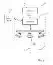 Fig. 02 - Dimmer control of angular distribution of light