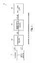 Fig. 02 - Method and apparatus for current derating with integrated temperature sensing