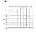 Fig. 08 - Detection circuit for capacitive sensor