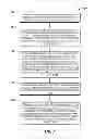 Fig. 08 - Single event transient and upset mitigation for silicon-on-insulator CMOS technology