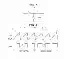 Fig. 03 - SEMICONDUCTOR DEVICE AND A POWER MANAGEMENT DEVICE USING THE SAME