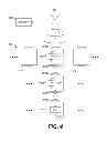 Fig. 04 - Masked container RFID tag communications system