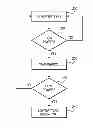 Fig. 01 - Systems and methods for optimizing low battery indication in alarms