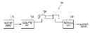 Fig. 01 - Transmitting electric power using electromagnetic waves