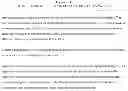 Fig. 55 - GNSS signal processing with ionospheric bridging for reconvergence