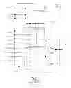 Fig. 08 - CONTACT MEMS ARCHITECTURE FOR IMPROVED CYCLE COUNT AND HOT-SWITCHING AND ESD