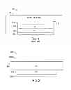Fig. 02 - Display