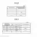 Fig. 06 - Tablet device, and operation receiving method