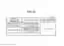 Fig. 07 - Tablet device, and operation receiving method