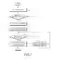 Fig. 07 - USER INTERFACE APPARATUS AND METHOD FOR USER TERMINAL