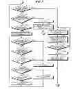 Fig. 07 - Electronic device, operation control method, and operation control program