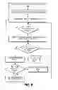 Fig. 07 - Transition mechanism for computing system utilizing user sensing