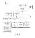 Fig. 09 - Transition mechanism for computing system utilizing user sensing