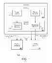 Fig. 02 - DRIVING MULTIPLE DISPLAYS USING A SINGLE DISPLAY ENGINE