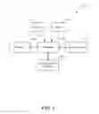 Fig. 02 - METHOD AND APPARATUS FOR SYNCHRONIZING AN IMAGE WITH A RENDERED OVERLAY