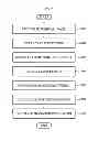 Fig. 09 - Method and apparatus for creating model of patient specified target organ