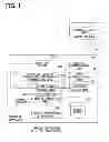 Fig. 02 - Vehicular apparatus and external device screen image display system