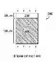 Fig. 01 - Device for leveling ink under a thermal gradient