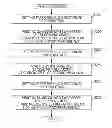 Fig. 01 - Printing apparatus and printing method