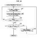 Fig. 09 - Printing apparatus