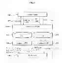 Fig. 02 - METHOD AND APPARATUS FOR PROCESSING VIRTUAL WORLD