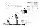 Fig. 01 - Methods and systems for three dimensional optical imaging, sensing, particle localization and manipulation