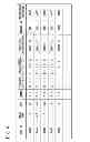 Fig. 07 - Image processing apparatus for processing frame image data using display characteristics of the destination display device