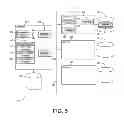 Fig. 06 - Automatic failover video coverage of digital video sensing and recording devices