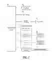 Fig. 08 - Automatic failover video coverage of digital video sensing and recording devices